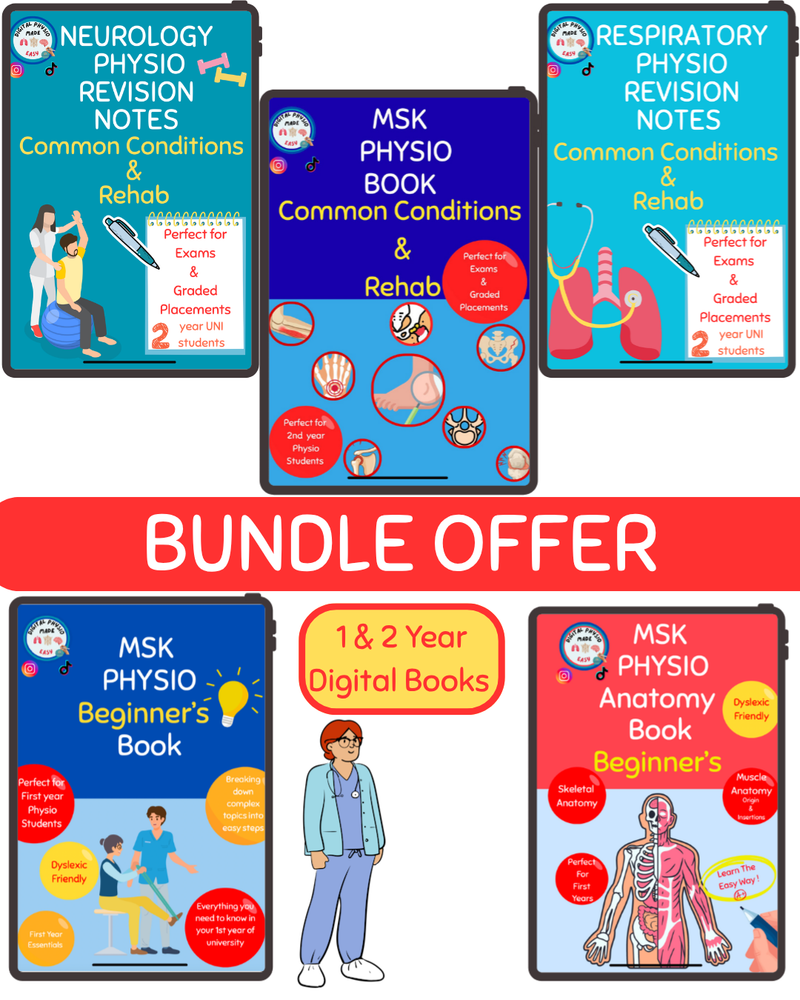 BUNDLE DEAL- 1&2 Year Digital Books