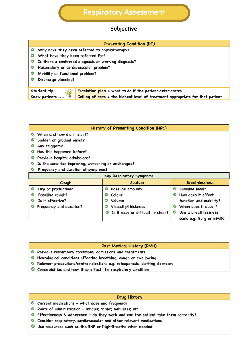 Free subjective Respiratory Assessment