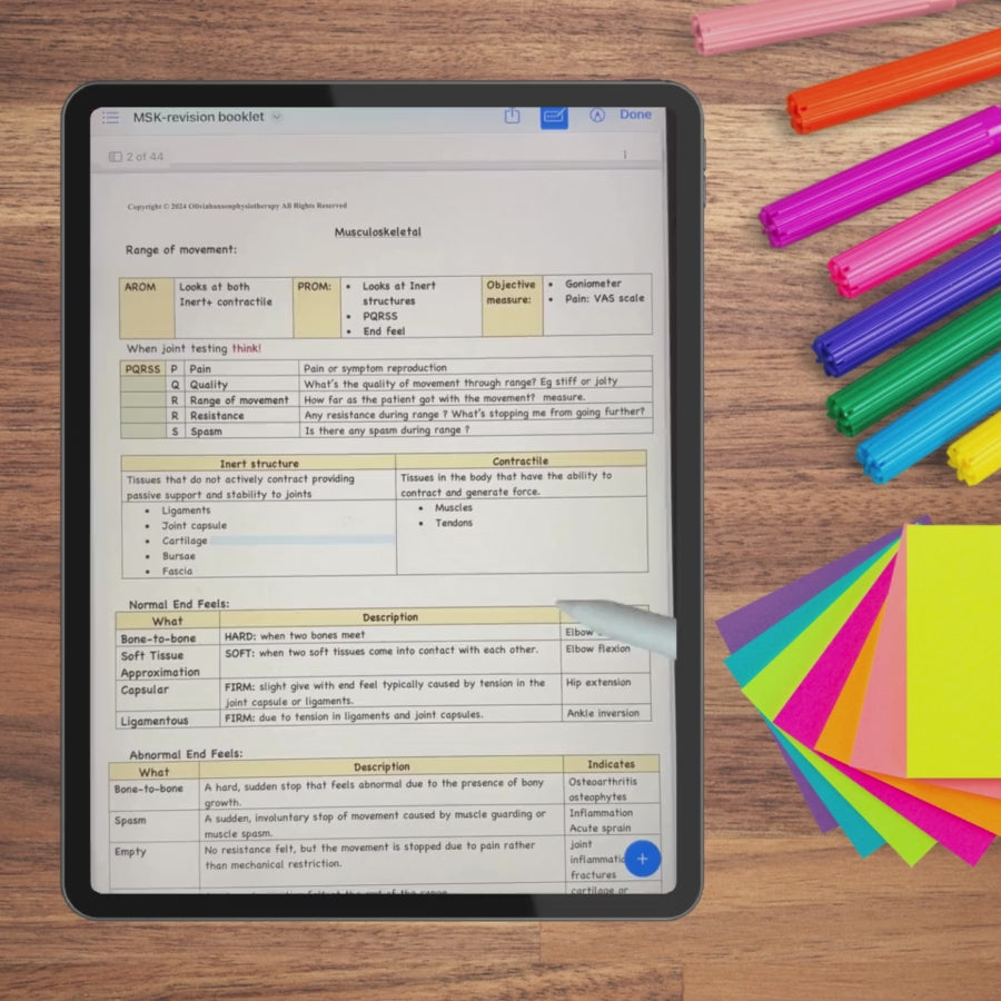 Digital-MSK physio 2nd year notes