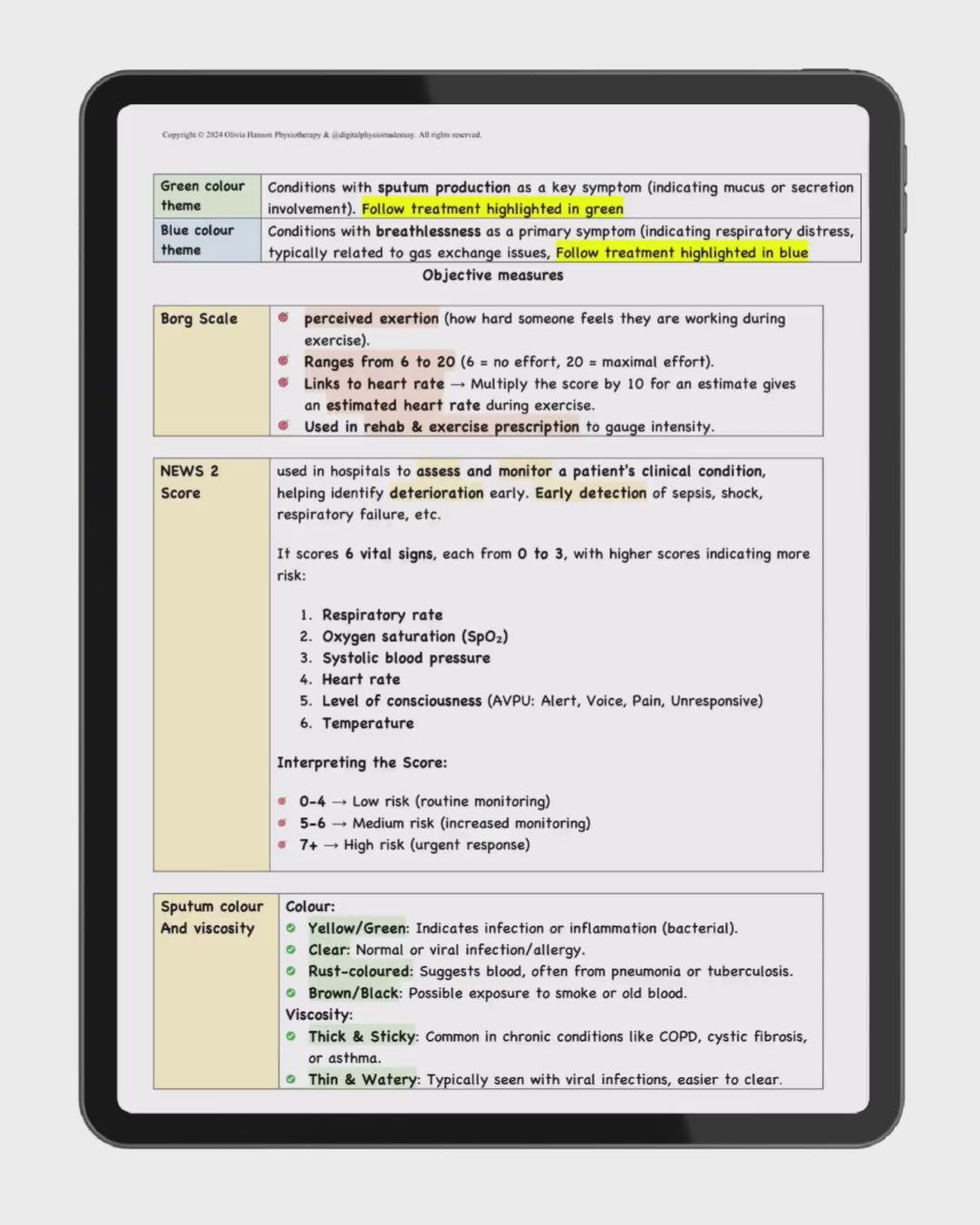 BUNDLE DEAL- 1&2 Year Digital Books