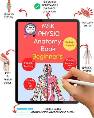 Digital- MSK Anatomy Book Beginner's