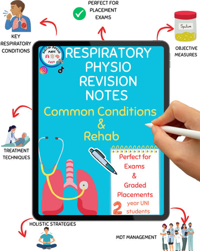 Digital- Respiratory Physio 2nd year Notes