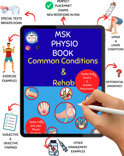 Digital-MSK physio 2nd year notes