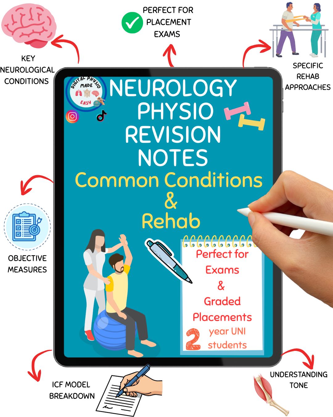 Digital-Neuro physio 2nd year notes